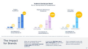 互聯(lián)網(wǎng)數(shù)據(jù)中心與199it 解讀互聯(lián)網(wǎng)數(shù)據(jù)服務(wù)的價(jià)值與發(fā)展趨勢(shì)