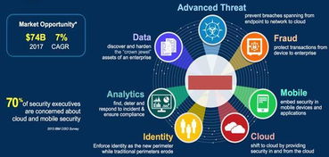 完全超出你的想象力 互聯(lián)網(wǎng)的大數(shù)據(jù)到底有多大？